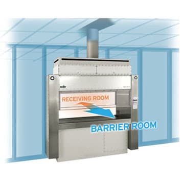 LabGard NU-610 Pass-Thru Class II, Type A2 Biological Safety Cabinet avatar